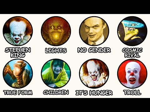 Every Fact You Didn't Know About Pennywise Explained