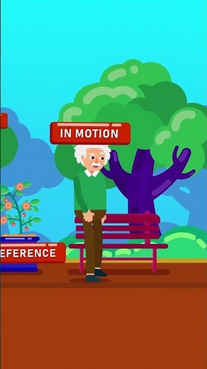 How Frame of Reference Determine Motion