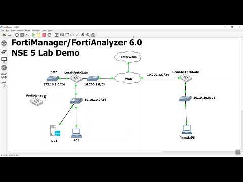 1.1 NSE 5 FortiManager and FortiAnalyzer initial Configuration GNS3 Part 1