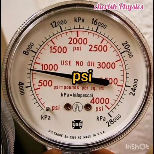 psi - pound-force per square inch #Physics