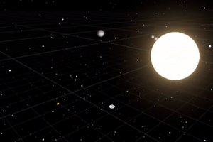 Solar System Simulation