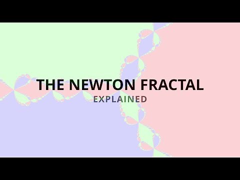 The Newton Fractal Explained! | Deep Dive Maths