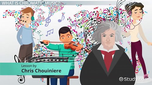 Chromaticism in Music | Definition, Chords & Symbol