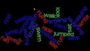 Using the -ing Form of Verbs - Grammar animation 1 - Engelsk (SF) - NDLA