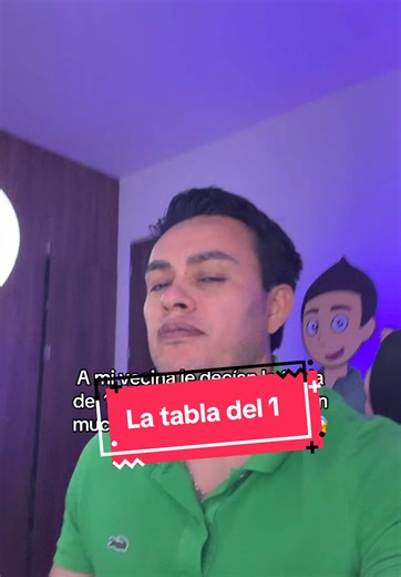 Exploring the Multiplication Table of 1