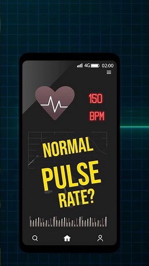 How much is Normal Pulse Rate? #heartbeat