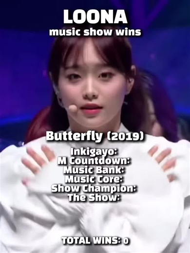 loona music show wins | #loona #kpop #kpopfyp #fyp #foryou | loona