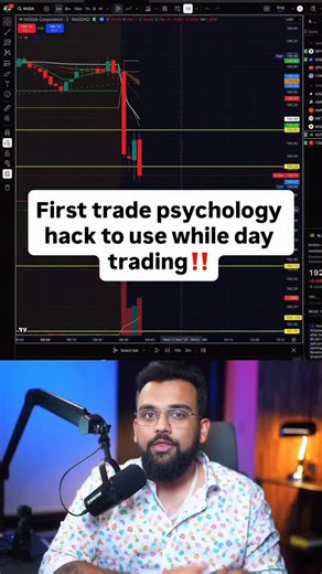 Somesh | Day Trader | Investor on Instagram: "Level flag strategy is the best strategy"