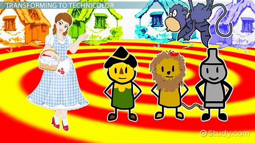 Color Symbolism in Literature | Definition, Uses & Representation