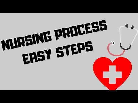 The Nursing Process Easy Steps