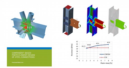 Component-based finite element design of steel connections