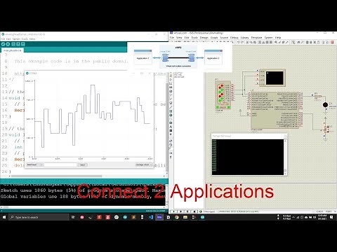 The Best Free Virtual Serial Port Driver to Connect Proteus with Arduino or any software : com0com