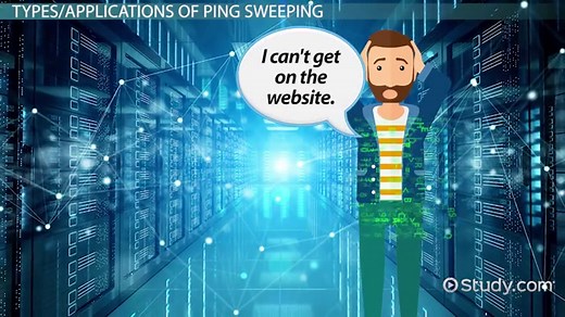 Ping Sweep | Definition, Tools & Uses