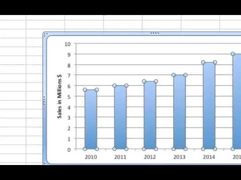 Excel Bar Chart Labeled by Year