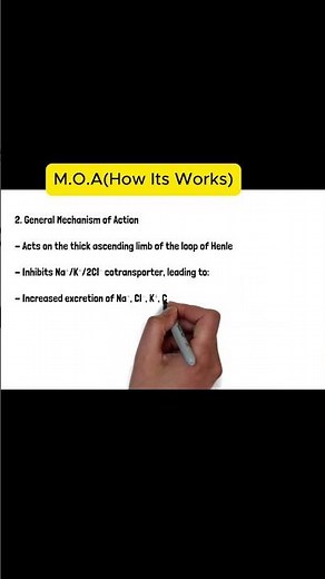 furosemide Mechanism of action