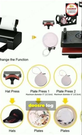 5 in 1 Combo Heat Press Machine | Sublimation Printing Machine for Business | 50 Prints Per Hour