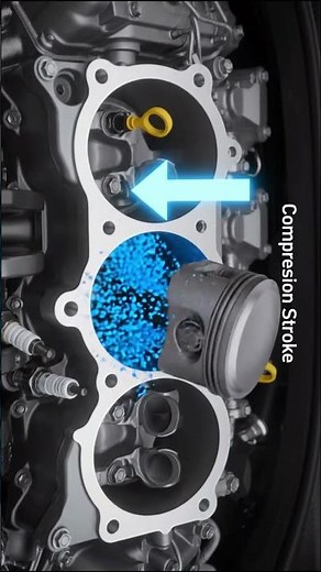 How a Four-Stroke Engine Works | Realistic 3D Animation