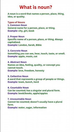 What is a Noun? | Types of Nouns with Examples | English Grammar Lesson #learnenglishgrammar