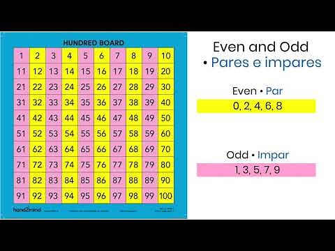 How to Use a Hundred Board by hand2mind