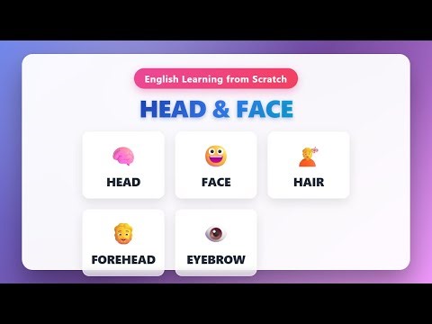 Head & Face Body Parts in English for Beginners 🧠