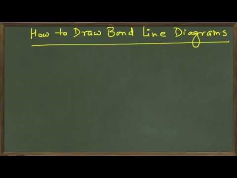 Organic Chemistry - 5. How to draw bond line diagrams