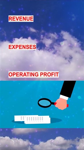 Income statement analysis | income statement basics