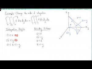 Multivariable calculus 3.3.3: Changing the order of integration in triple integrals