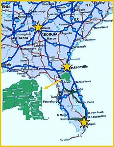 Economic Development
