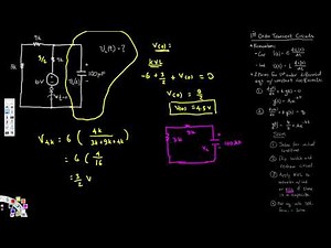 First Order Transient Circuits : Circuit Analysis