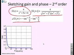 Bode diagrams 6 - plotting frequency response