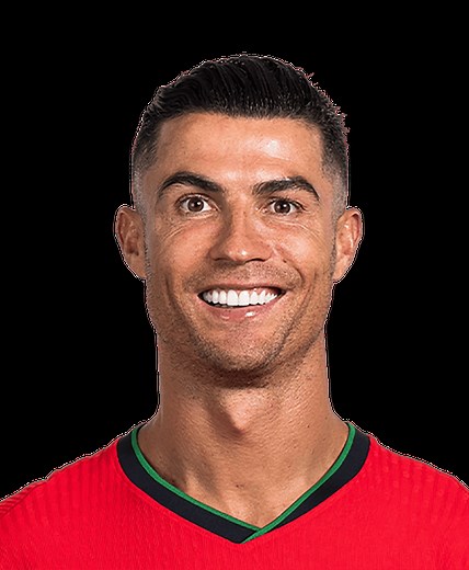 Cristiano Ronaldo - Soccer Videos and Highlights