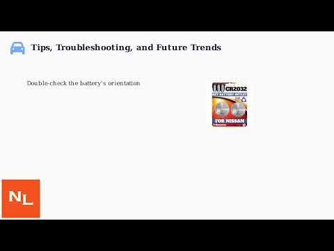 How To Replace 2015–2023 Subaru Outback Key Fob Battery – Change Remote Batteries