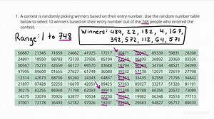 How to Use a Random Number Table to Simulate a Simple Event | Geometry