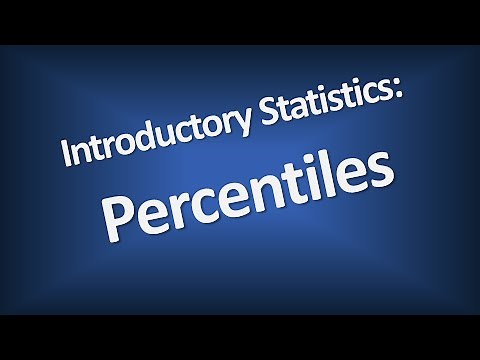 Percentiles - Introductory Statistics