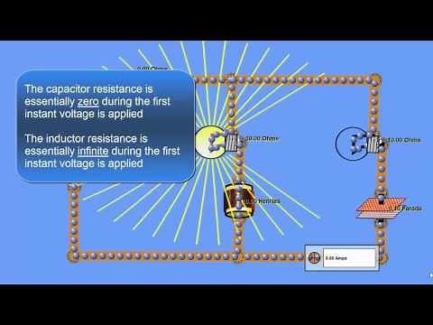 Capacitors and Inductors - Mirror Twins