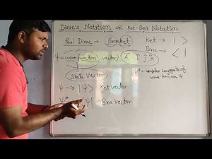 Quantum Mechanics- 24, Dirac Notation.