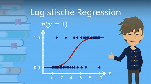 Logistische Regression versus Lineare Regression