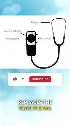 This AI Detect Heart Disease in Seconds