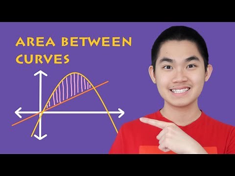 Area Between Curves by Integration (Easy Way)