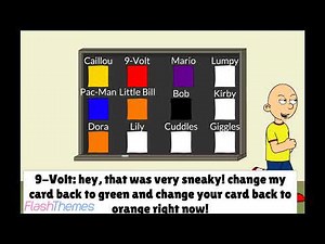 Behavior chart day 1 (1/2/2024)