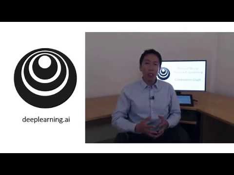 Computation Graph (C1W2L07)