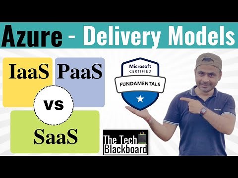 IaaS vs PaaS vs SaaS | cloud service models | - Differences, Examples and Use case