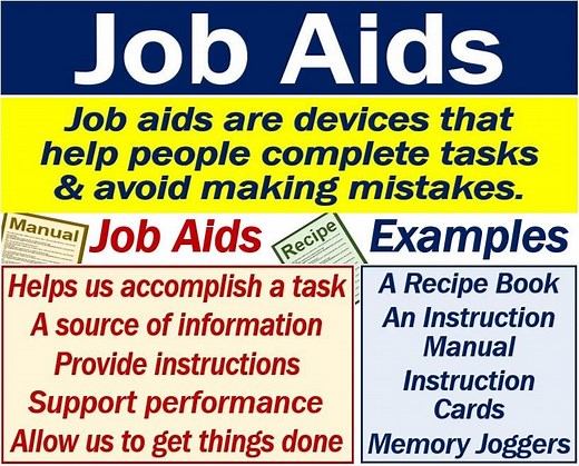What are job aids? Definition and examples