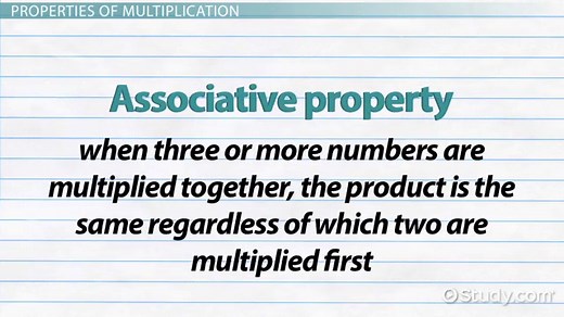 Product in Math | Definition, Properties & Examples