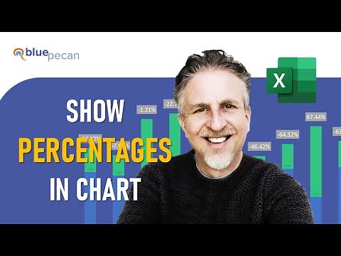 How to Add Percentage in Column Chart in Excel | % Difference | % of Total | Display % and Value
