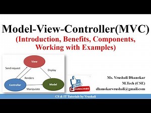 HCI 4.8 Model-View-Controller (MVC) Working with Examples | HCI