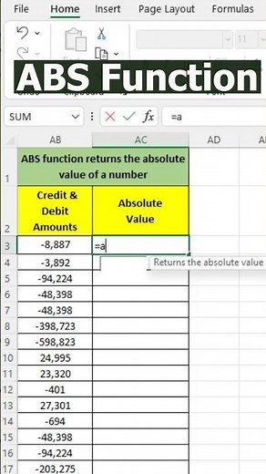 ABS Excel Function | How to Get Absolute Value in Excel?
