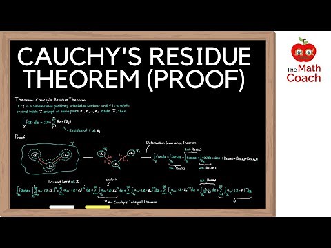 Cauchy's Residue Theorem with Proof | Complex Analysis #17