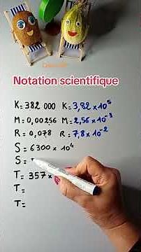 🔬 Scientific Notation | 📝 Corrected Math Exercises 🔢 📊 ✓