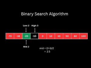 Binary Search Algorithm | Binary Search in C++
